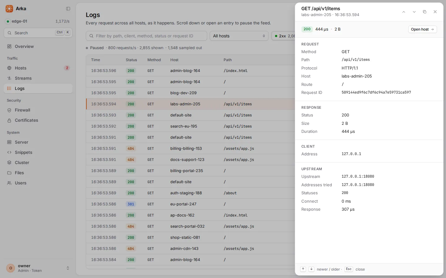 The live request log, filterable by host, status and client.